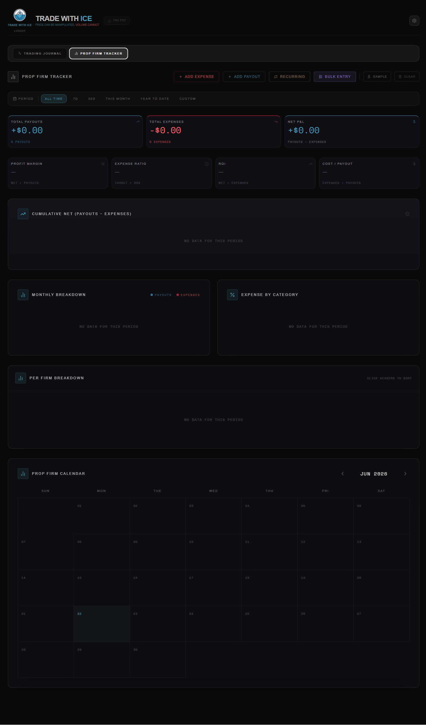 Performance Tracker Journal — prop firm account tracking